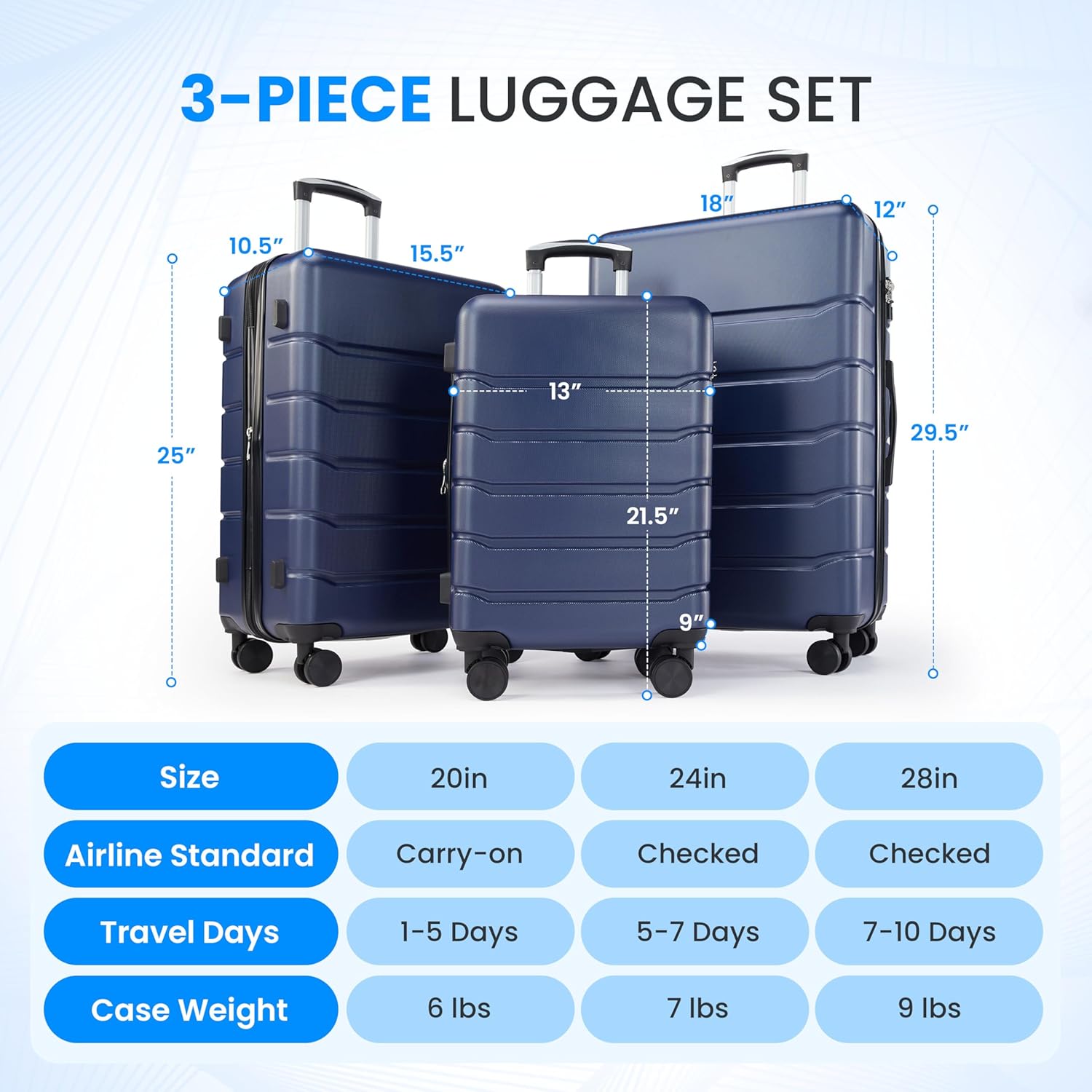 24 Inch Hardside Carry On Luggage, Suitcase with Double Spinner Wheels & , Hard Shell, Expandable Rolling Lightweight, Blue - Image 2